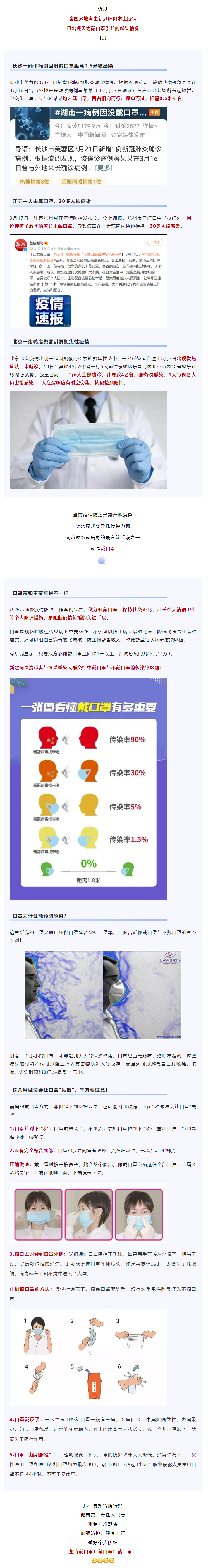 【疫情防控不松懈】距離0.5米被感染！戴口罩真的很重要！.png